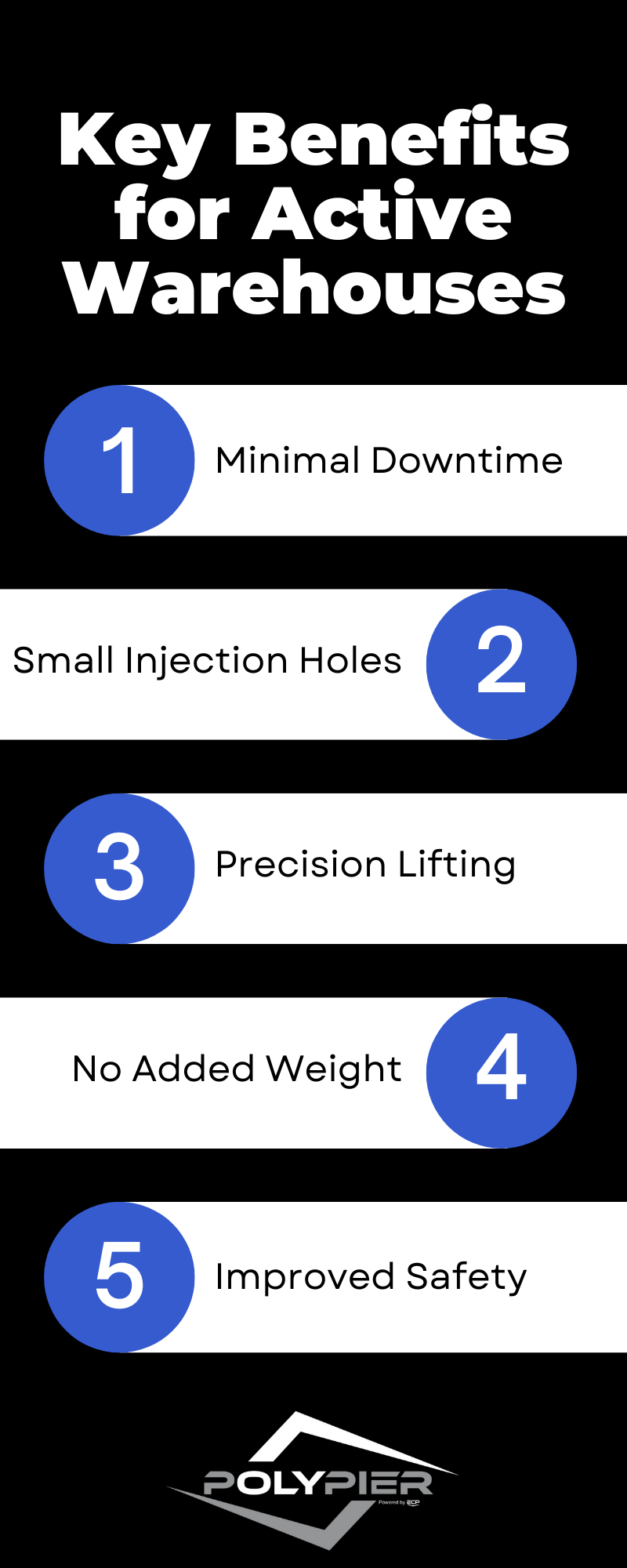 Key Benefits for Active Warehouses